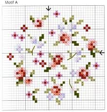 Today i made a small and almost square chart with a heart, some flowers around it, and love written inside. 470 Floral Cross Stitch Ideas Cross Stitch Floral Cross Stitch Stitch
