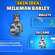 Find derivations skins created based on this one. Skin Idea Milkman Barley Brawlstars