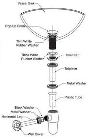 bathroom sink drain parts