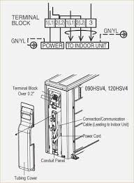 Ac condensing unit electrical diagram. Mitsubishi Split System Wiring Diagram Wiring Diagram 152 Tackle