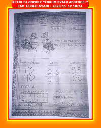Forum Syair Adstogel Togog