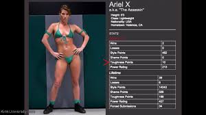 Kinkuniversity Mistress Kara View Bondage Albums Porn Pictures
