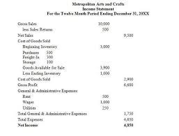Arts Crafts Income Statement Profit And Loss Statement Cost Of Goods Sold