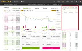 View crypto prices and charts, including bitcoin, ethereum, xrp, and more. Iota Binance How To Crypto Market Cap History Gronsol