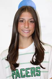 2025 Women's Soccer Roster