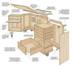 All In One Craft Cabinet Craft Cabinet Cabinet Woodworking Plans Sewing Furniture
