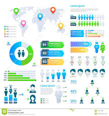 Business Statistics Graph Demographics Population Chart