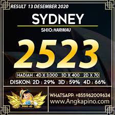 Hasil Result Sydney 13 Desember 2020 Tech Company Logos Company Logo Casino