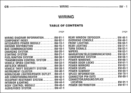 In this article, you will find fuse box diagrams of chrysler pt cruiser 2001, 2002, 2003, 2004. Diagram In Pictures Database Wiring Diagram 2002 Chrysler Pt Cruiser Just Download Or Read Pt Cruiser Online Casalamm Edu Mx