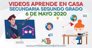 Qué son las definiciones y ejemplos y por qué se deben incluir en un texto. Videos Aprende En Casa 6 De Mayo Secundaria Segundo Grado Mi Telesecundaria