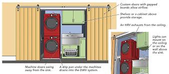 Check spelling or type a new query. Laundry Closet Design Ideas Fine Homebuilding