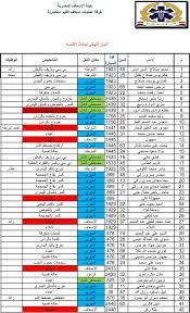 زراعة أشجار تحمل أسماء الشهداء ضمن مبادرة «شهيدنا حي» بكفر الشيخ. Ù†Ù†Ø´Ø± Ø£Ø³Ù…Ø§Ø¡ Ø§Ù„Ø´Ù‡Ø¯Ø§Ø¡ ÙˆØ§Ù„Ù…ØµØ§Ø¨ÙŠÙ† ÙÙ‰ Ø­Ø§Ø¯Ø« ÙƒÙ†ÙŠØ³Ø© Ù…Ø§Ø± Ù…Ø±Ù‚Ø³ Ø¨Ø§Ù„Ø¥Ø³ÙƒÙ†Ø¯Ø±ÙŠØ© Ø§Ù„ÙŠÙˆÙ… Ø§Ù„Ø³Ø§Ø¨Ø¹