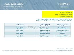 الشركة السعودية للتمويل وظائف نسائية لخريجات الدبلوم