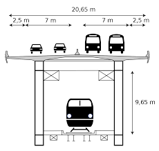 Padma Bridge Wikipedia