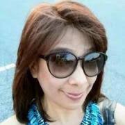 Tutors near Empire Beauty School-Dixie