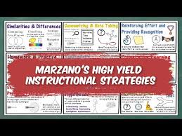 Marzanos High Yield Instructional Strategies Youtube