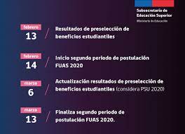 Mineduc informa primeros resultados de beneficios estudiantiles para educación superior en 2021 y abre etapa de apelación online abril 21, 2021 abril 21, 2021 admin 0 comentarios se informó la entrega de 146.624 mil nuevos beneficios de gratuidad, becas y créditos para quienes postularon entre octubre y noviembre de 2020. Proximas Fechas Importantes De Resultados Y Postulaciones A Beneficios Estudiantiles De La Educacion Superior Subsecretaria De Educacion Superior
