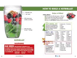 Google Drive Viewer Nutribullet Recipes Nutribullet Smoothie Recipes Juice Smoothies Recipes