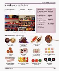 Les Courses Vocabulary Learn English Learn French