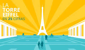 Isso porque as linhas são bem sinalizadas e três delas passam bem próximas a. 25 Datos Increibles De La Torre Eiffel De Paris Viajar Media