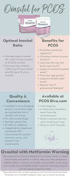 Pin On Pcos