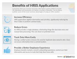 Provide training to hr staff for various field offices and participate in various training sessions and design an efficient and comprehensive human resource management programs and. Human Resource Applications Effective Applications Of Hris 2021