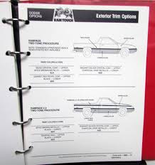 Image result for Spice 1984 Dodge