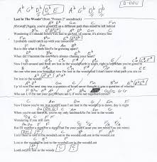 Lost In The Woods Frozen 2 Guitar Chord Chart Corrected Guitar Chord Chart Lost In The Woods Ukulele Songs