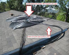 Sleek design, professional look and ease of fabrication. Solar Pool Heating
