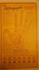 Palmistry Poster Chiromancy The Palmograph Fortune Chart