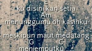 Chord dasar kunci gitar & lirik lagu ©chordtela.com. Download Kunci Gita Dan Lirik Lagu Aiman Tino Permata Cinta Chordgitar Daily Movies Hub
