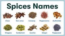 Types of Spices | List of Spices in English with Pronunciations ...