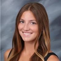 5900+ "Gault" profiles