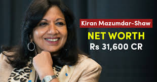 5 Richest Indian Women In Hurun Rich List 2020 - Marketing Mind