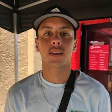 Bernardo Pacheco from FL BRA Skateboarding Global Ranking Profile Bio,  Photos, and Videos