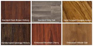 Check spelling or type a new query. Trafficmaster Laminate Flooring Reviews Prices Pros Cons Vs Other Brands 2021