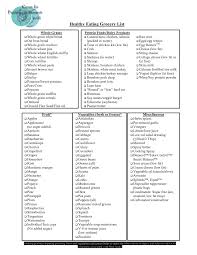 Oct 06, 2017 · to get in enough protein from yogurt for one serving of protein would require a cup of yogurt (7 g of protein). Foods Recipes Grocery List Healthy Food Grocery List Benefits Of Organic Food Healthy Food List