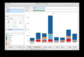 How To Sort Stacked Bars In Tableau Stack Overflow