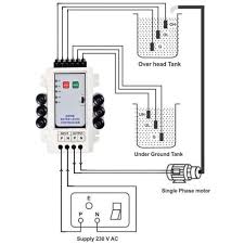 Water level control is highly important in industrial applications such as boilers in nuclear power plants. Iiros Digital Automatic Water Level Controller 0 3m Wall Mount Rs 2500 Unit Id 21722216797