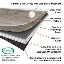 This video tutorial shows lifeproof vinly plank flooring installation with tips and tricks for the newbie. Lifeproof Vinyl Plank Flooring Reviews 2021