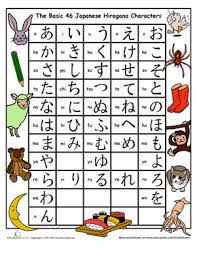 hiragana chart worksheet education com