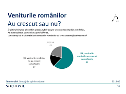 .online (facebook) data realizării acestui sondaj de opinie: Sondaj Sociopol 45 Dintre Romani Cred CÄƒ Dragnea A Fost Executat De Statul Paralel Q Magazine