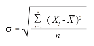 Varianza=1,89 / scarto quadratico medio=1,37. La Varianza E La Deviazione Standard Prometheus Blog