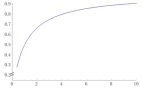 Image result for opencv depth map