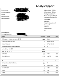 Image result for site:byggahus.se anmärkning