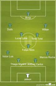 Em um ano no qual o brasil. Confira A Provavel Escalacao Do Palmeiras Para Enfrentar O Bragantino