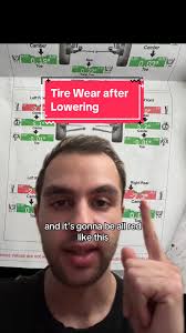 Is It Bad to Drive Your Car with A Messed Up Alignment