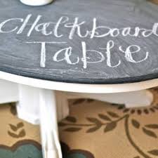 Our family/tv room is one of the main hubs of the home besides the kitchen. Chalkboard Coffee Table Diy Coffee Side Tables Tip Junkie