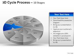3d Cycle Process Flow Chart 10 Stages Style 2 Ppt Templates