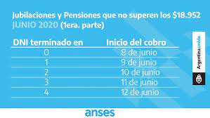 Fechas de pago ife mayo 2021. Ife El Segundo Pago Comenzara En Junio Primera Edicion